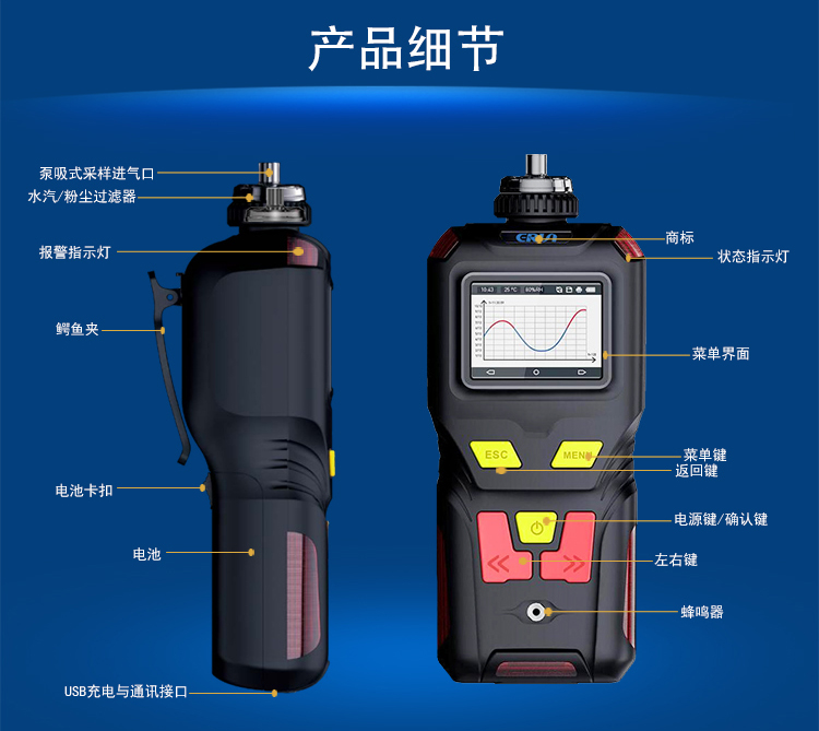 便攜泵吸式中康酸(甲基延胡索酸)氣體檢測(cè)報(bào)警儀